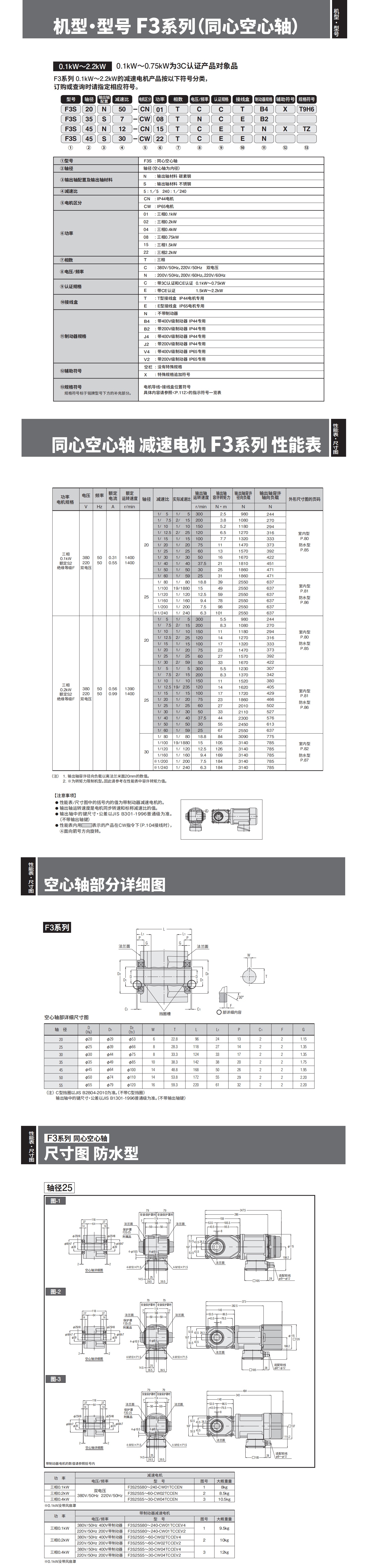 GTR5詳情頁_看圖王.jpg