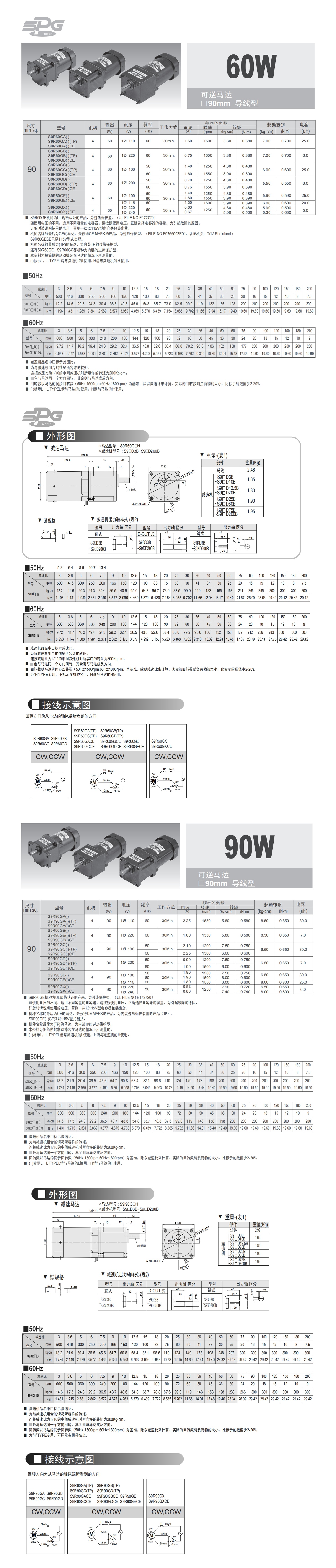SPG90W_看圖王.jpg