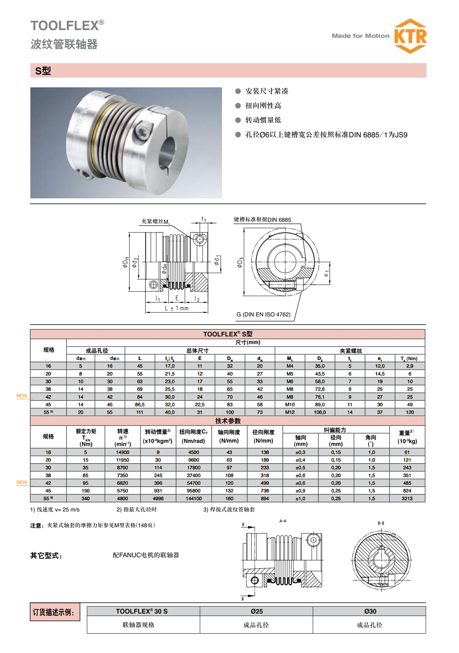 1683181590109156.jpg KTR91_看圖王.jpg