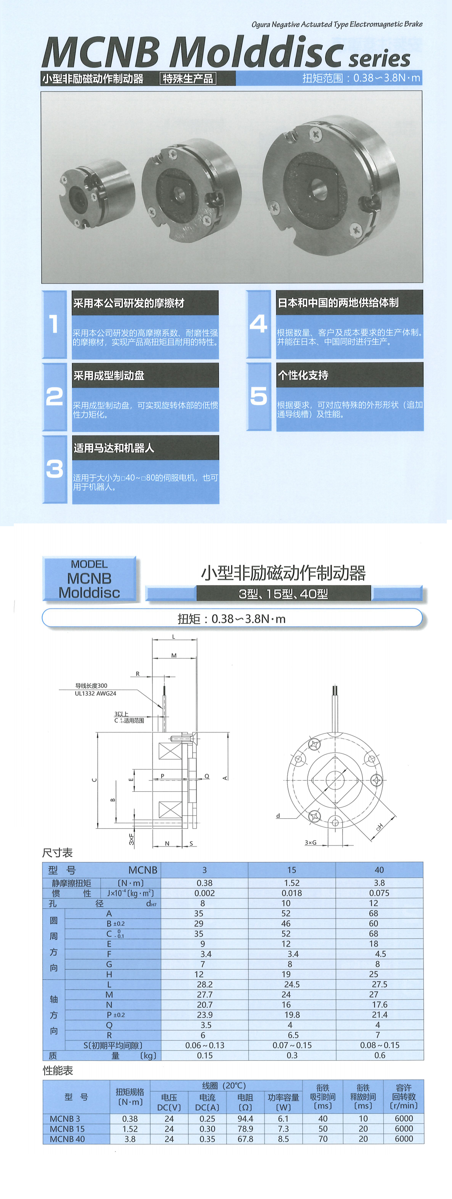 1695088627710772.jpg 小倉詳情頁2.jpg