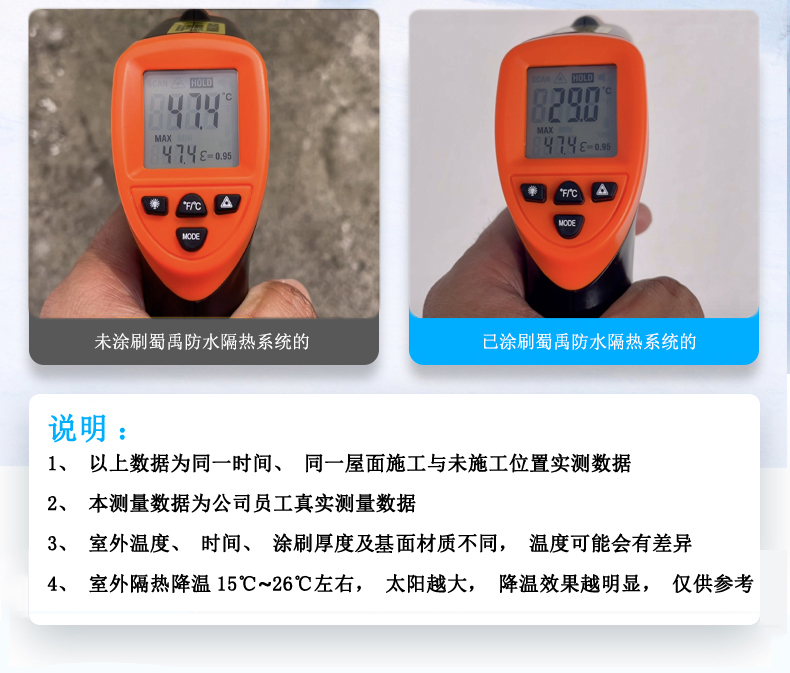 蜀禹SYR防水隔熱系統(tǒng)隔熱溫差對比.jpg