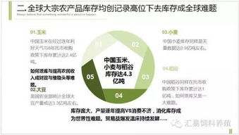 氣候預(yù)測分歧 大宗農(nóng)產(chǎn)品“底線保衛(wèi)戰(zhàn)”全面打響經(jīng)咨詢機(jī)構(gòu)詳解權(quán)衡